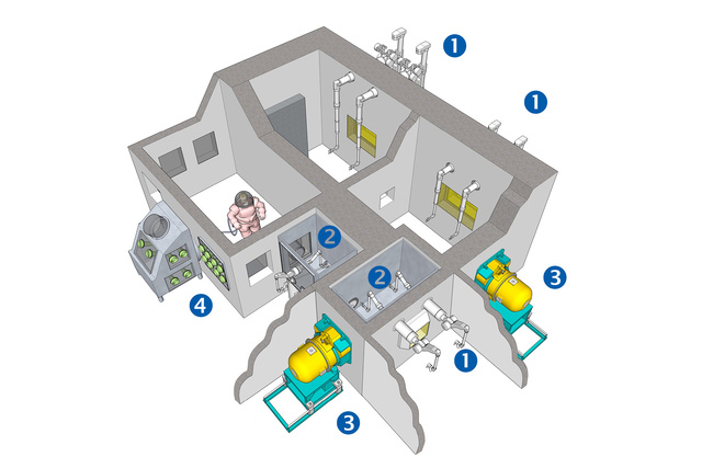 Hot cell equipment